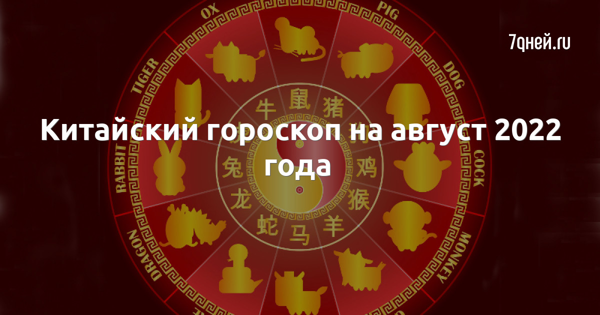 Маргарита Духовная Китайский Гороскоп На 2024